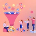 The Sales Funnel. Top digital marketing expert in Trivandrum Kerala